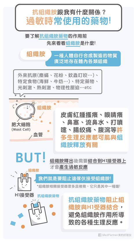 暢寧是第幾代|抗組織胺分兩代抗組織胺分兩代